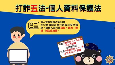 打詐五法-個人資料保護法