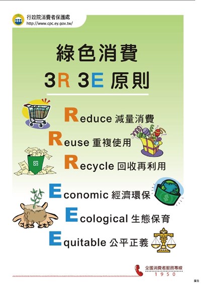 綠色消費3r3e原則海報